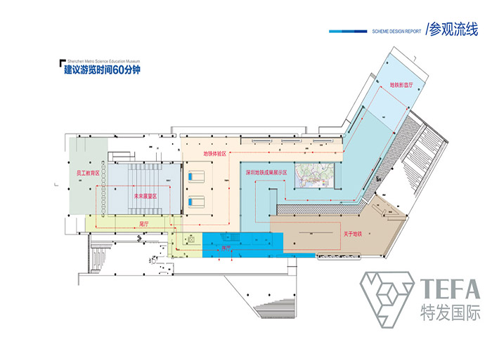 展廳設計|展館設計|規劃館設計|博物館設計|檔案館設計|企業展廳設計|主題游樂館設計|校園文化館設計|文博館設計|多媒體展廳|展廳展館設計施工公司|特發國際|特發
